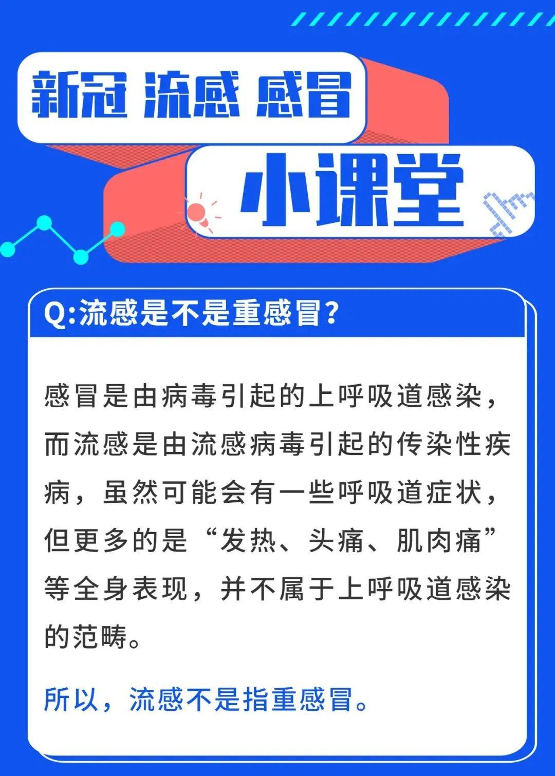 最新冠状流感的全球影响与应对策略