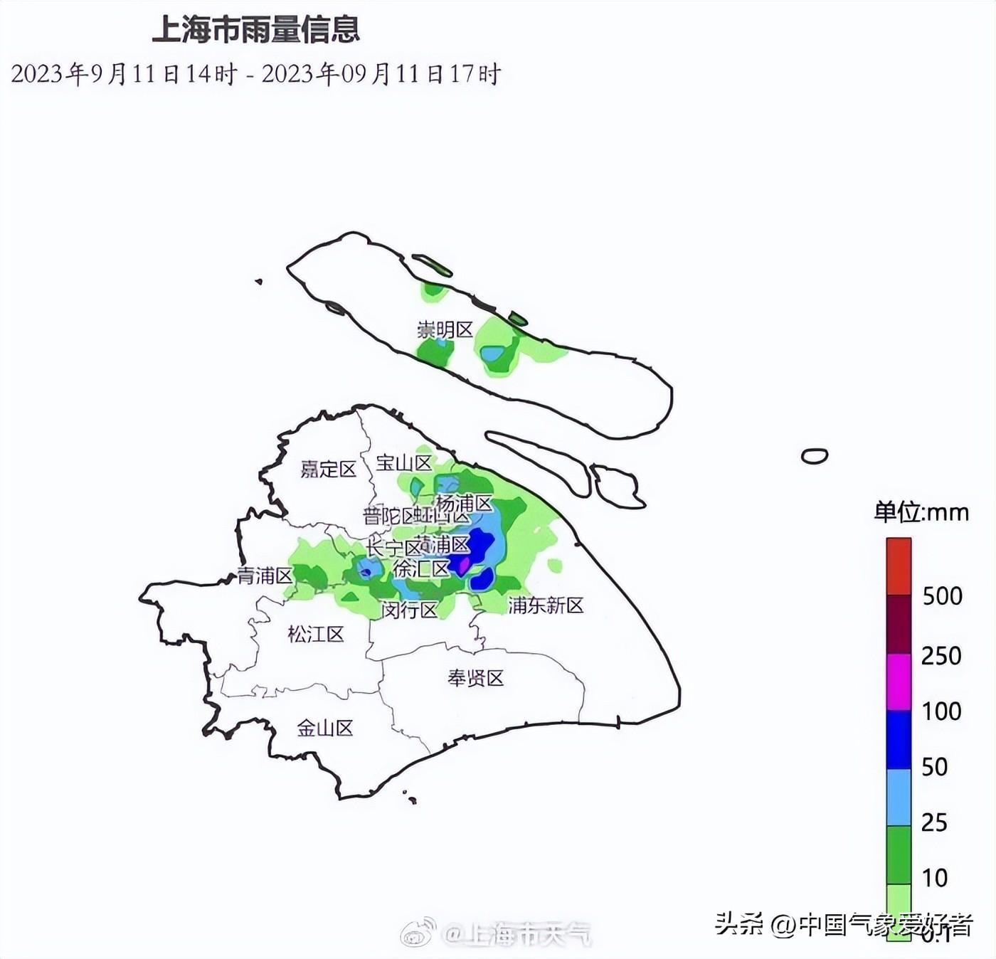 下暴雨影响、应对措施及未来展望报告最新分析