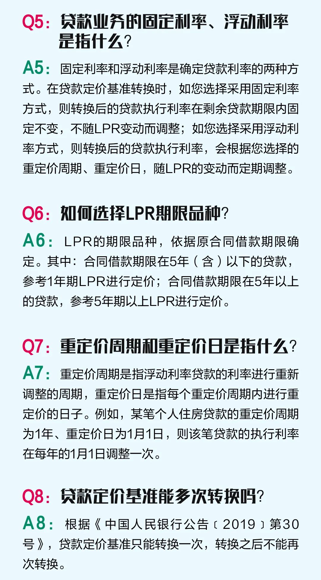 最新浮动利息，影响、趋势及应对策略