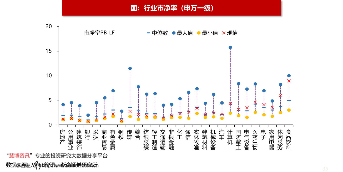 最新沪市配股动态及其市场影响分析