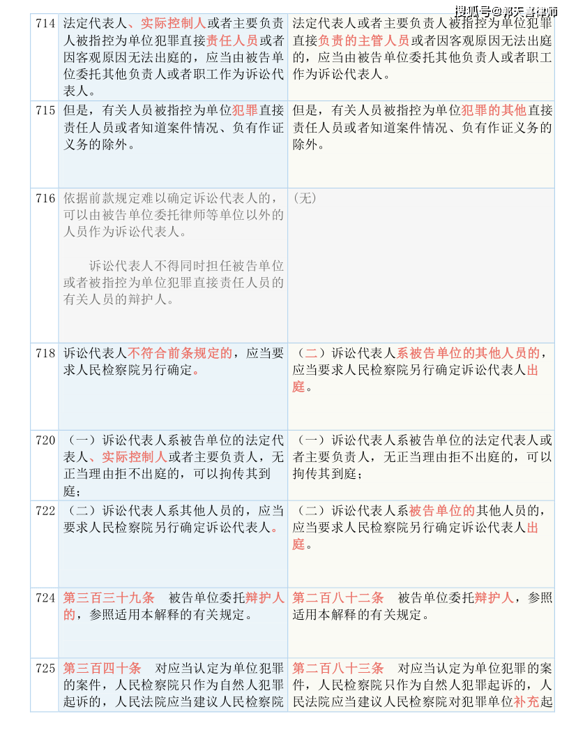 4949澳门今晚开奖结果,广泛的解释落实支持计划_android16.212