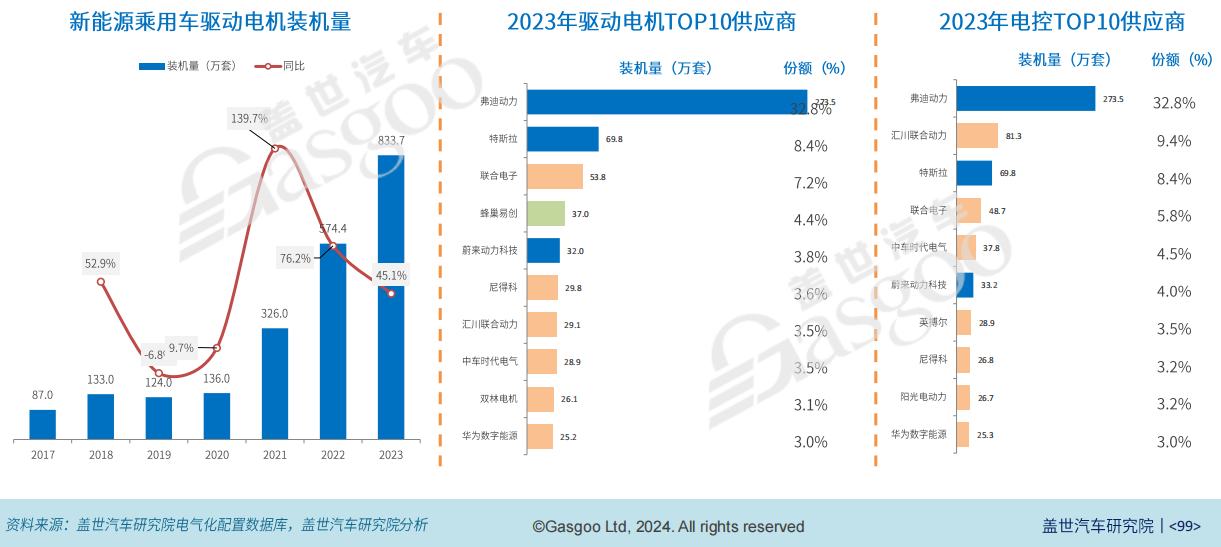 新澳门开奖结果+开奖结果,国产化作答解释落实_S99.888