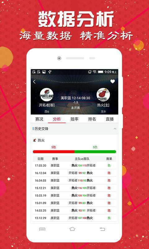 2024年澳门天天开好彩,可靠设计策略解析_app71.760