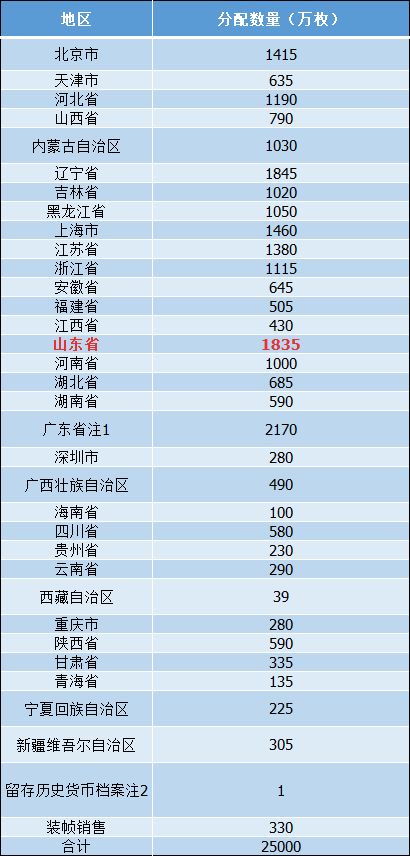 新澳门今晚开奖结果+开奖,安全性方案设计_OP75.988