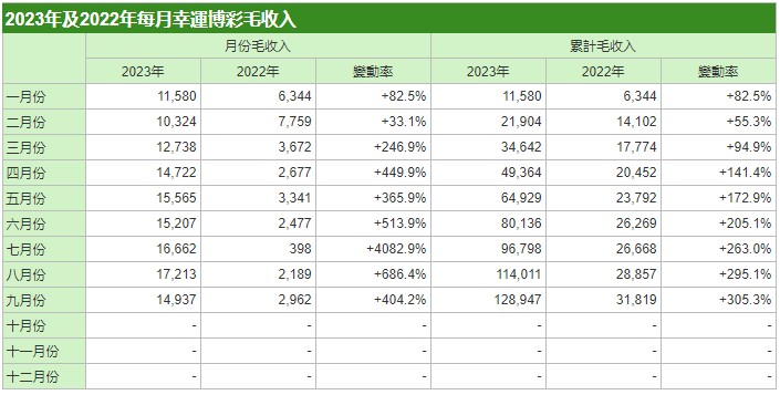 新澳门精准四肖期期中特公开,定性评估说明_储蓄版87.116