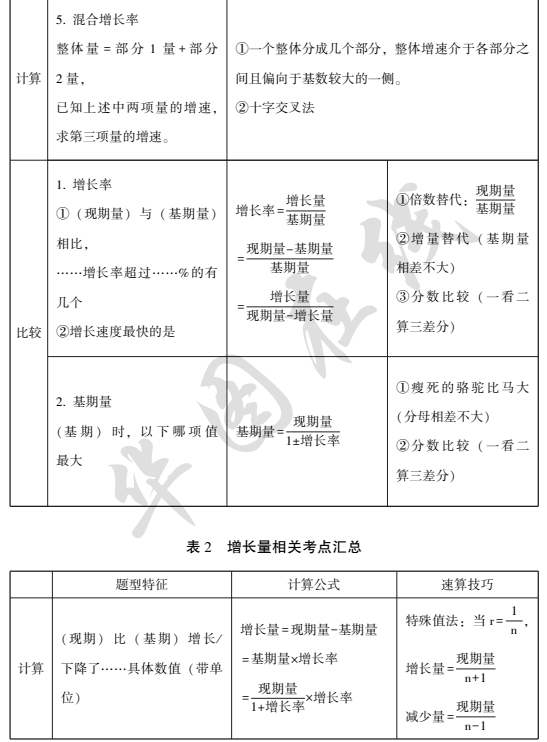 新澳免费资料公式,现状解答解释定义_Prime33.801