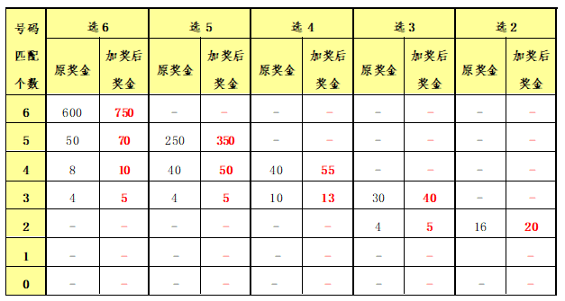 二四六管家婆期期准资料,收益成语分析落实_UHD39.843