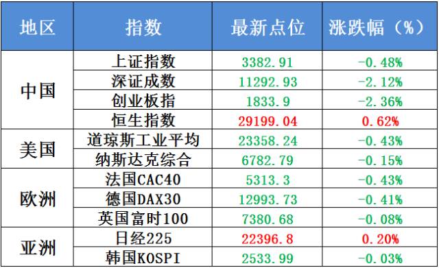 新澳门历史记录查询最近十期,可靠策略分析_Hybrid65.850