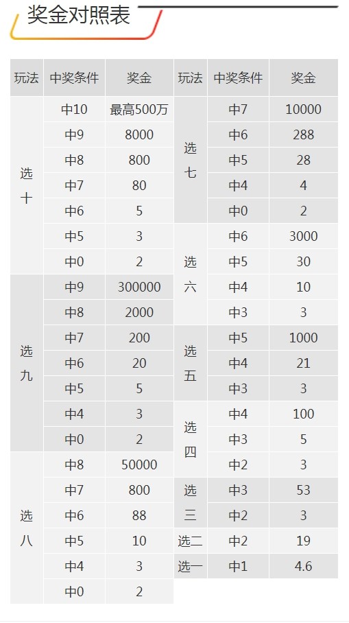 7777788888王中王开奖十记录网一,数据计划引导执行_动态版25.268