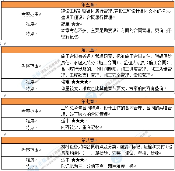 香港大全资料,实地分析考察数据_钱包版12.357