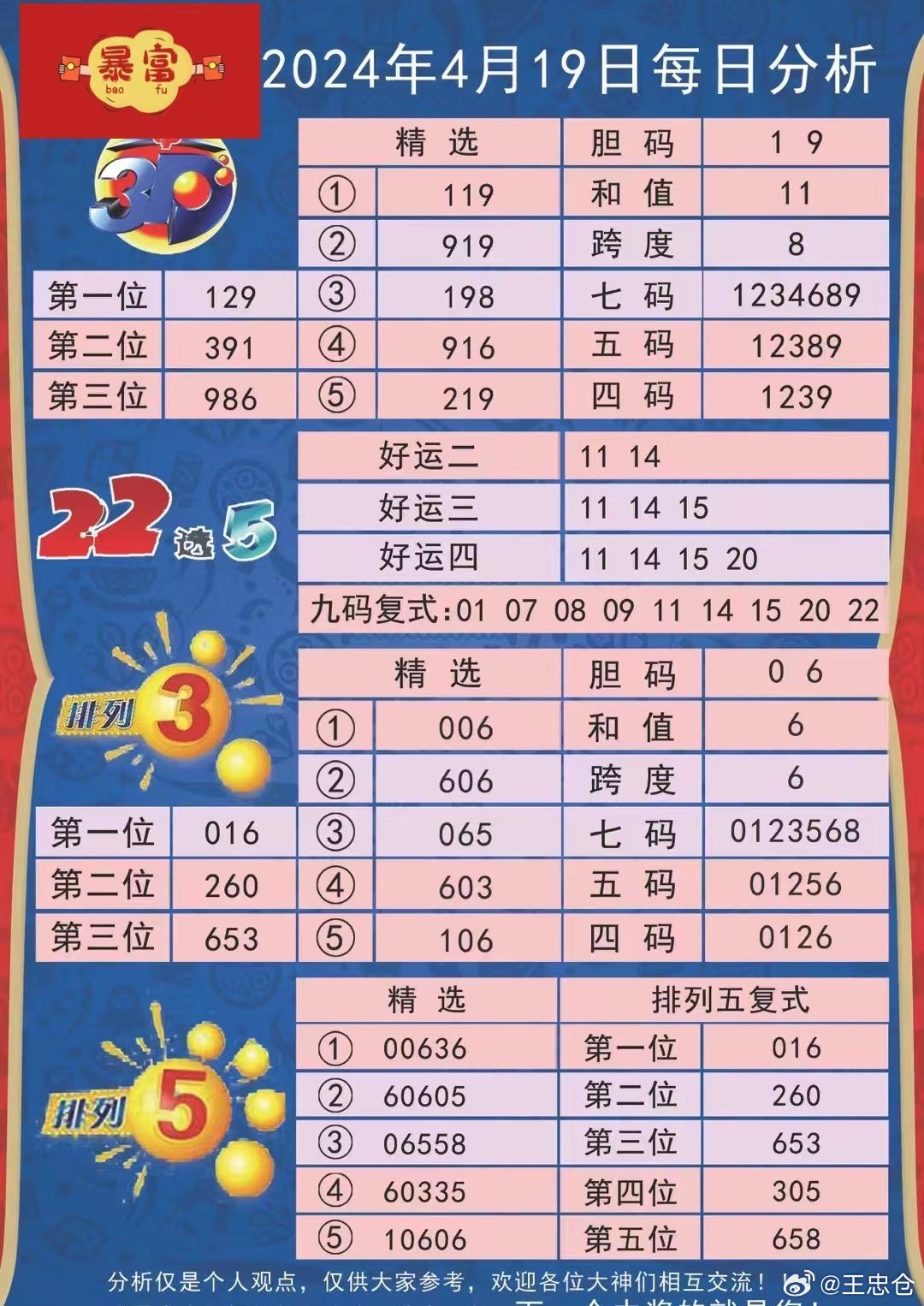 新澳历史开奖记录查询结果,效率资料解释定义_Mixed79.561