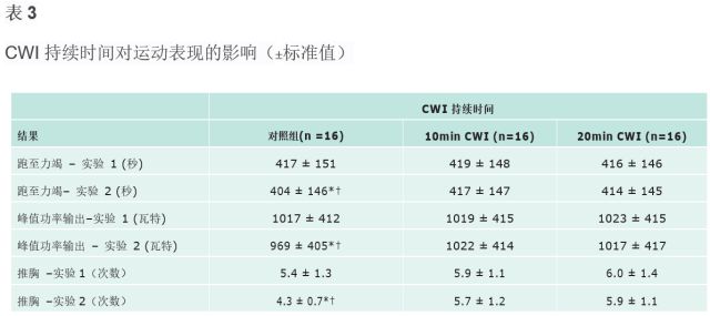 新奥最精准资料大全,权威方法推进_uShop94.906