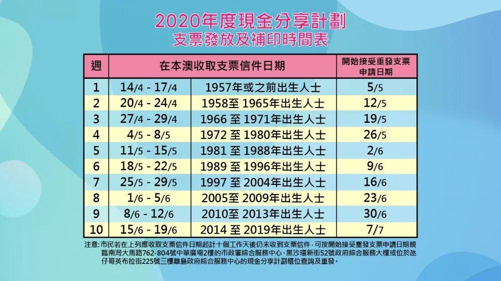 2024新澳门今晚开奖号码和香港,实效设计计划_特别版90.991