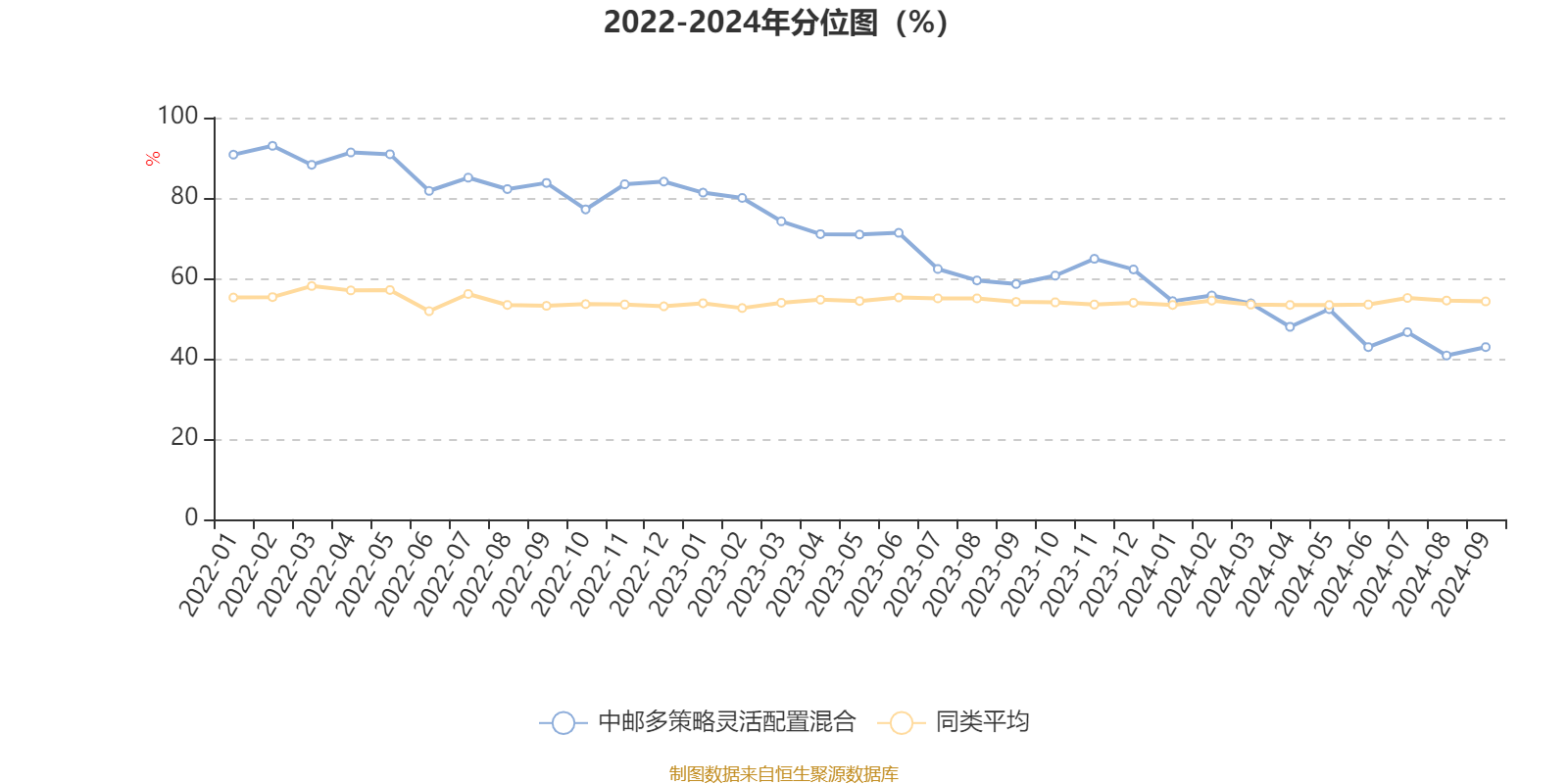 2024年澳门今晚开什么码,仿真实现方案_Mixed58.639