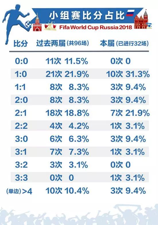 澳门六开奖结果2024开奖记录今晚直播,有效解答解释落实_R版24.60