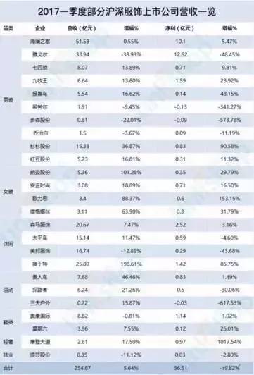 新澳资料大全正版资料2024年免费,收益成语分析落实_粉丝款91.33