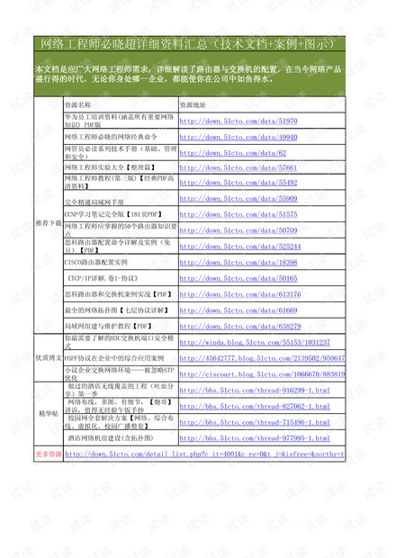 2024新澳正版免费资料,灵活性操作方案_watchOS42.495