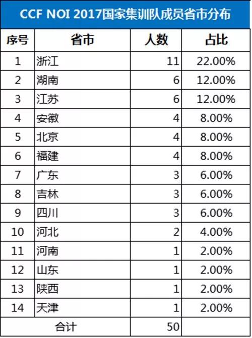 2024澳门六开奖结果出来,深度评估解析说明_FHD版23.38.93