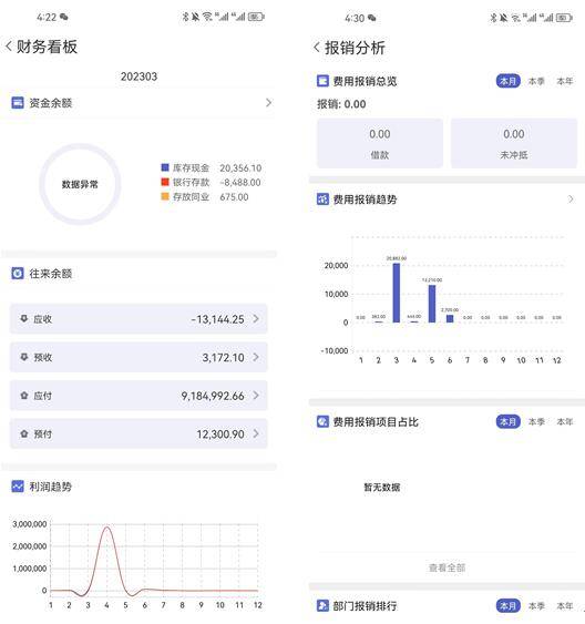 管家婆一肖一码最准资料公开,状况分析解析说明_WP版55.261