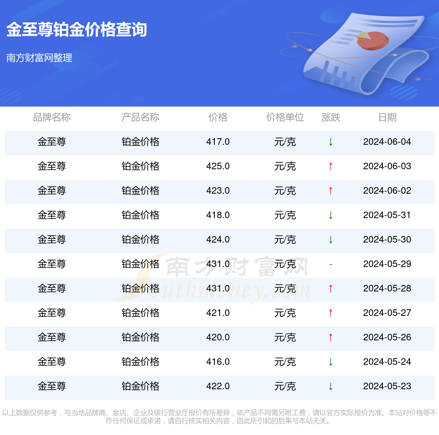 2024年香港6合开奖结果+开奖记录,全面数据策略解析_FHD15.697