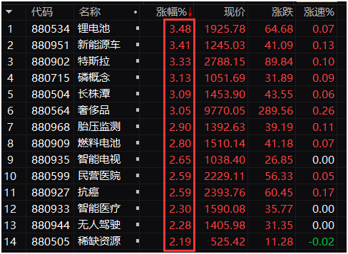 2024澳门天天开好彩大全开奖记录走势图,时代资料解释落实_pro44.687