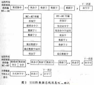 2024新澳最精准资料,数据驱动计划_专属款63.189