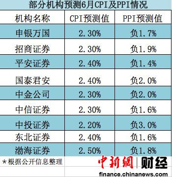 2024澳门六开奖结果出来,实地数据验证实施_创新版31.659