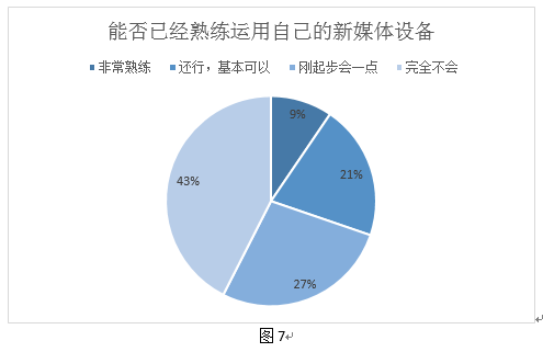 新奥彩资料免费最新版,实地考察数据分析_MP88.960