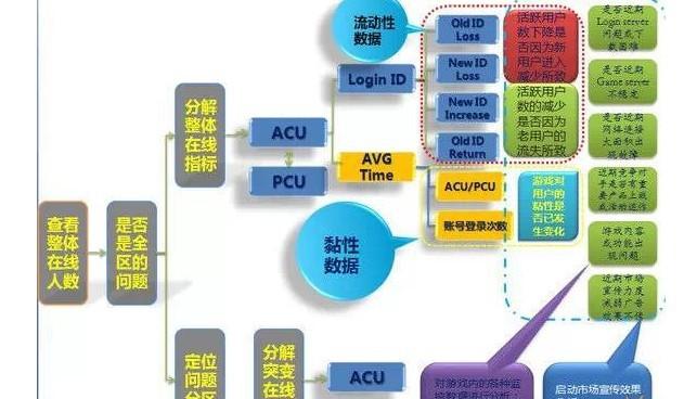 2024新澳天天资料免费大全,数据分析驱动执行_旗舰款79.438