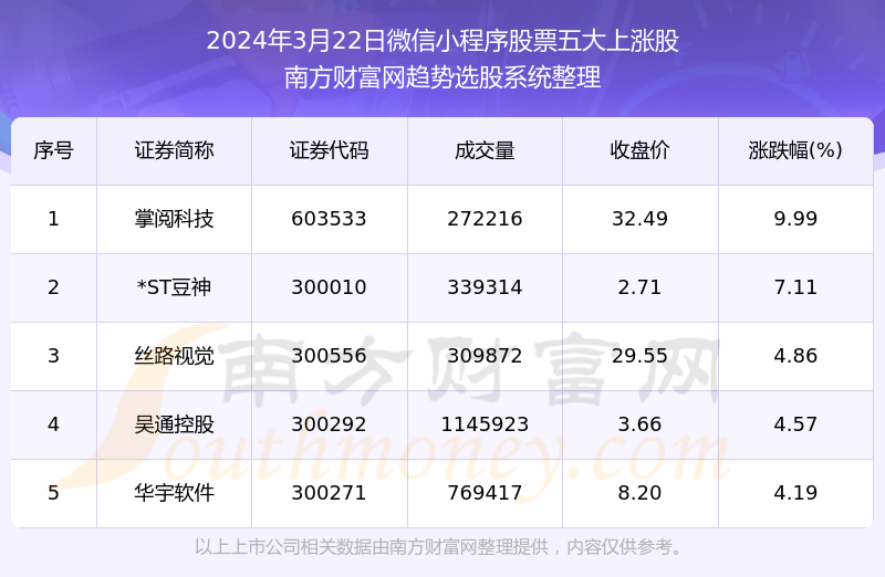 2024年香港正版免费大全,标准化程序评估_专属款87.328