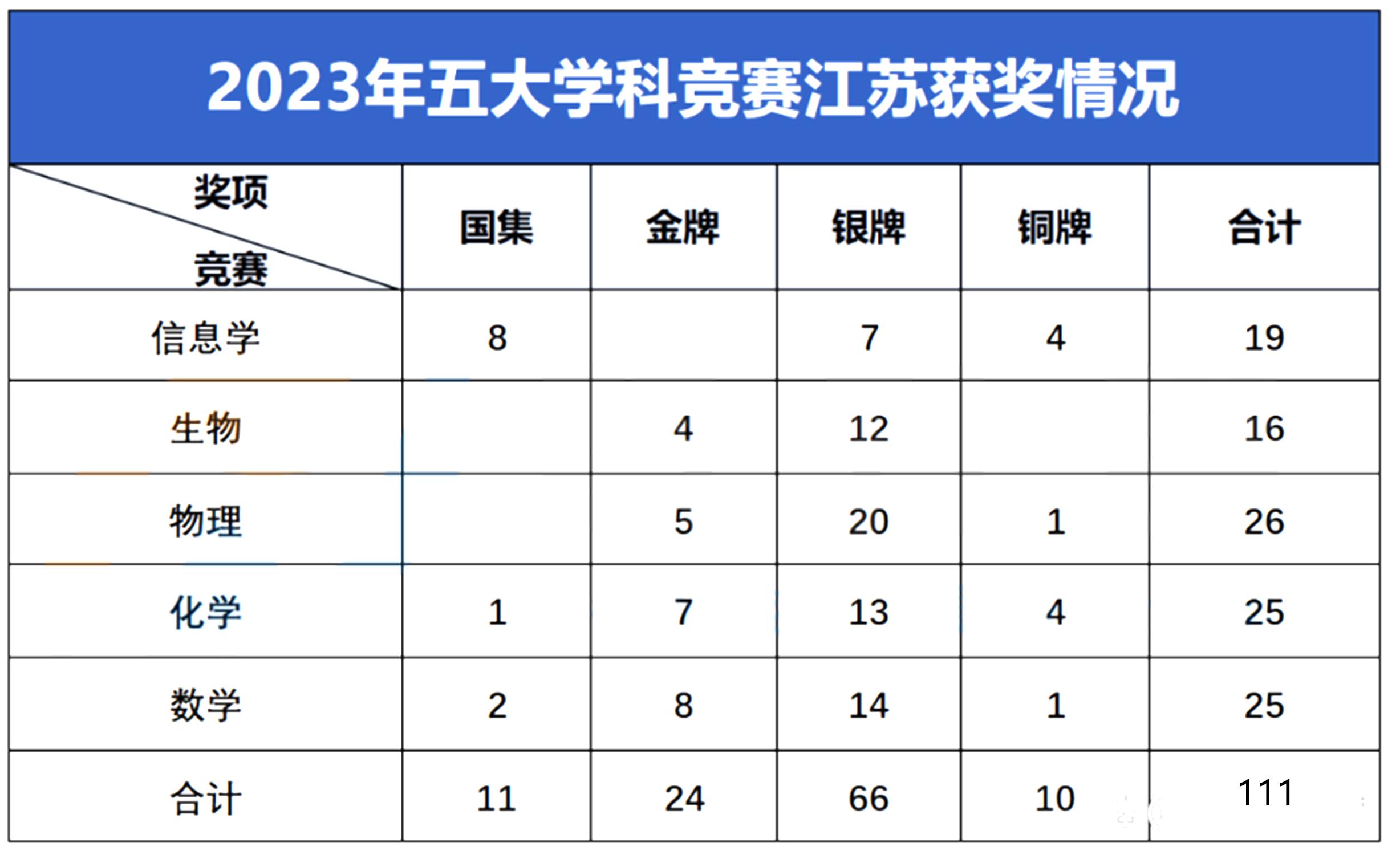 2024香港资料大全正新版,经济性执行方案剖析_mShop10.564