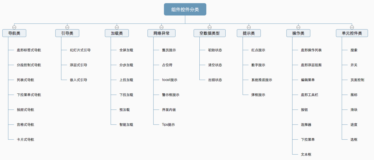 新奥门资料大全免费澳门资料,系统分析解释定义_D版74.896