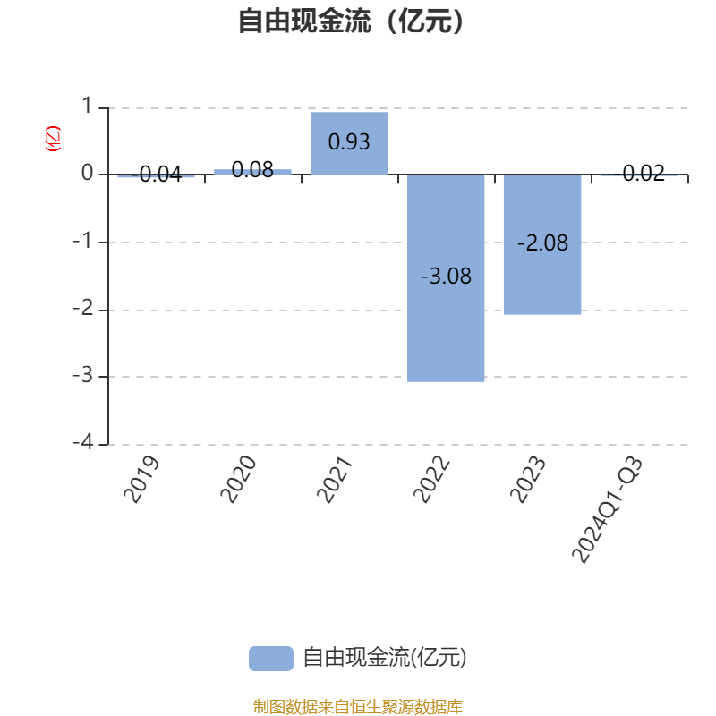 新澳精准资料,实地数据验证策略_AR38.706