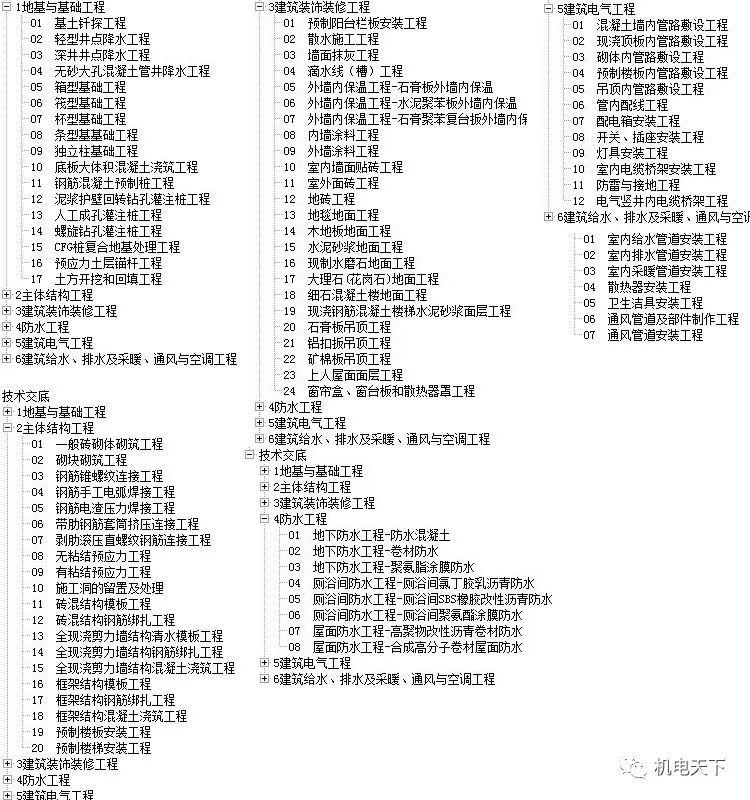 新奥门特免费资料大全今天的图片,定性评估说明_3D64.706