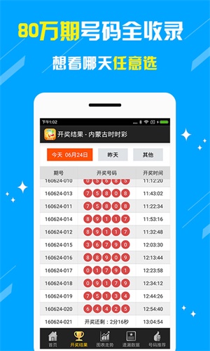 新奥门特免费资料大全火凤凰,连贯评估方法_app97.437