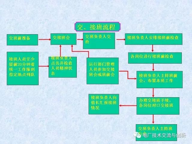 2024年新澳门今,完善的执行机制解析_UHD版33.766