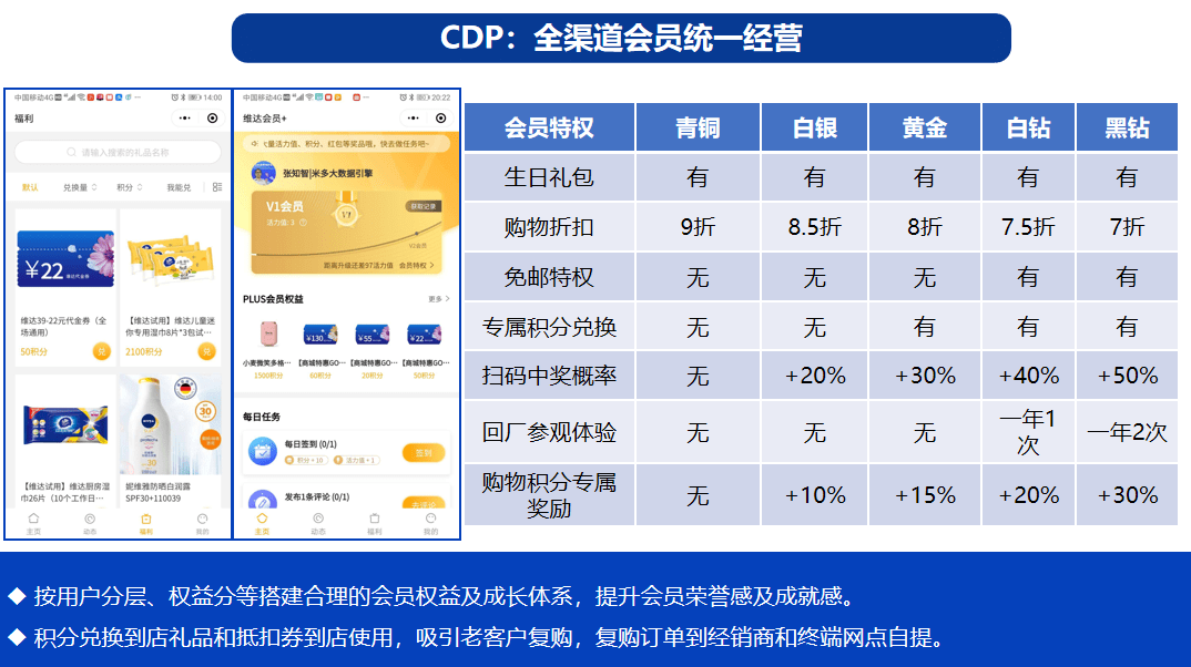 澳门一码中精准一码的投注技巧,仿真实现方案_MP20.841