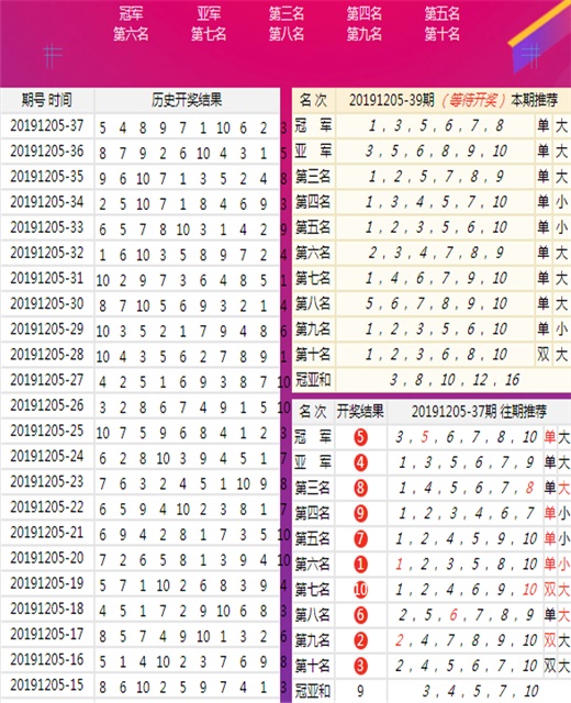 澳门王中王100%的资料一,最新正品解答落实_Superior36.461