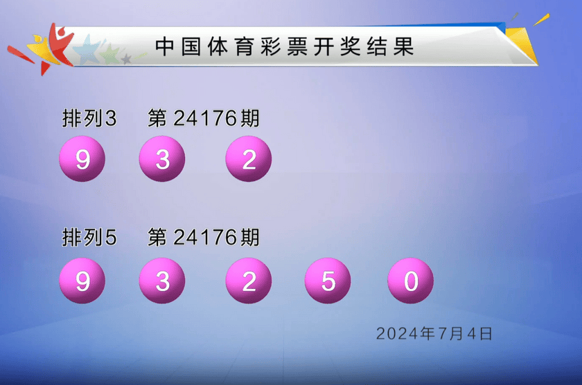 新澳六开彩开奖结果查询合肥中奖,实际数据说明_精英款49.371