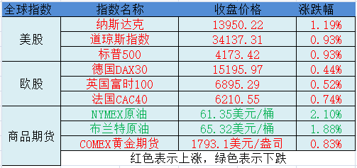 20024新澳天天开好彩大全160期,完善的执行机制解析_ios96.655