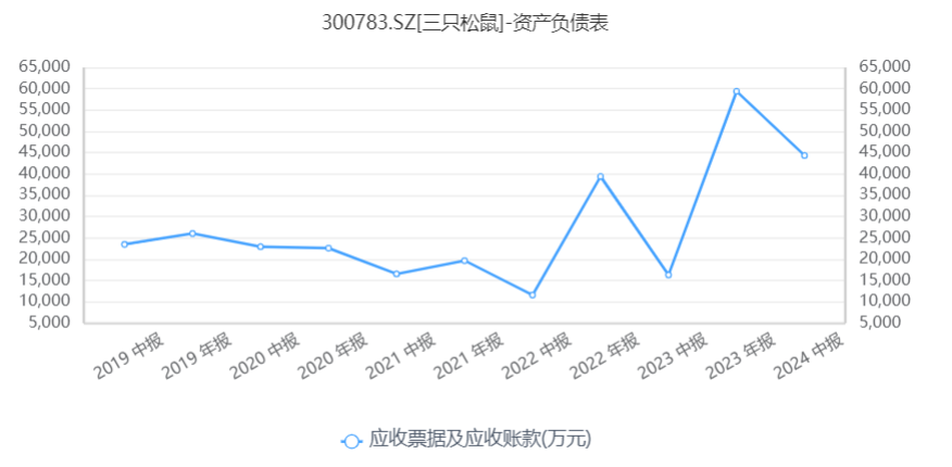 2024年澳门今晚开奖结果,创造力策略实施推广_精英款85.239