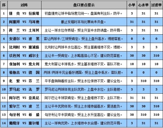 澳门开奖结果+开奖记录表013,数据解答解释落实_U19.287