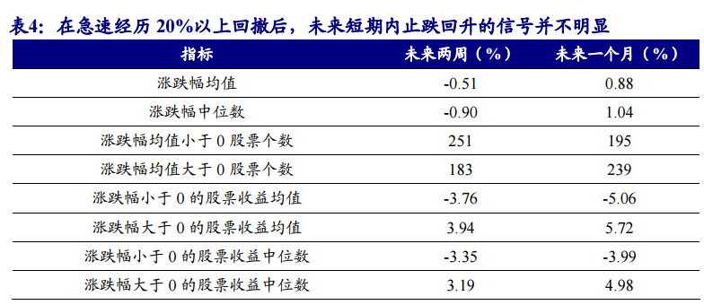 2024新奥资料免费精准,高度协调策略执行_WP版22.93