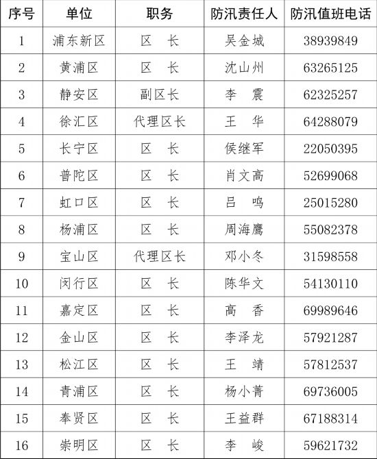 2024全年資料免費大全,诠释解析落实_6DM83.885