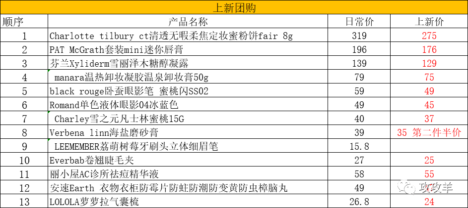 新澳门开奖号码2024年开奖记录查询,功能性操作方案制定_尊享版54.178