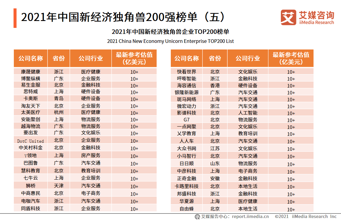 新澳2024大全正版免费资料,准确资料解释落实_复刻版89.450