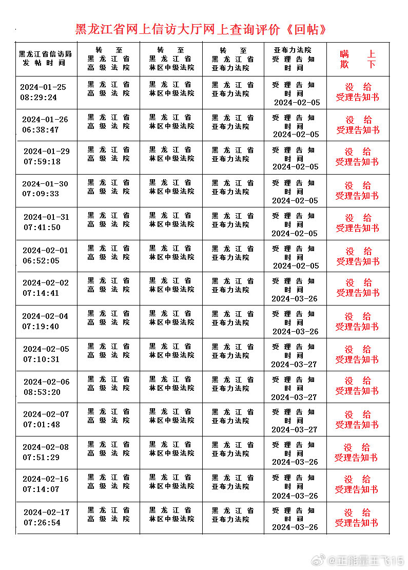 澳门一肖一码一一子,确保成语解释落实的问题_BT86.281