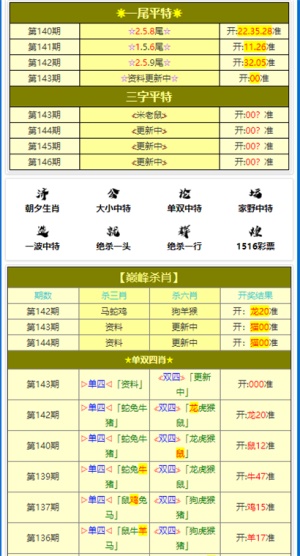 黄大仙三肖三码必中三,国产化作答解释落实_C版16.60