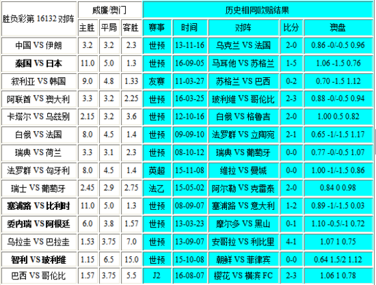 新澳门彩开奖结果2024开奖记录,广泛的关注解释落实热议_LE版24.396