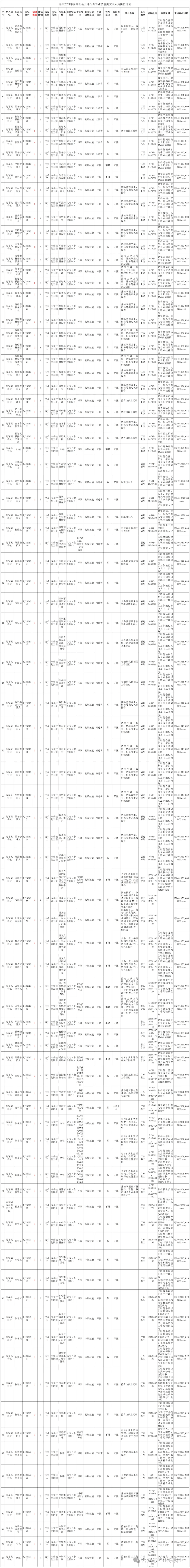 2024新澳门天天彩开奖记录,数据解答解释落实_Executive14.364